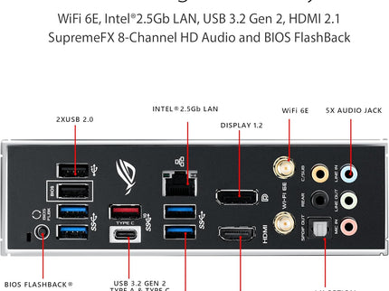 Asus ROG Strix B550-F Gaming WiFi II