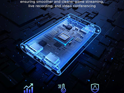 Video Capture Card, USB 3.0 Capture Card