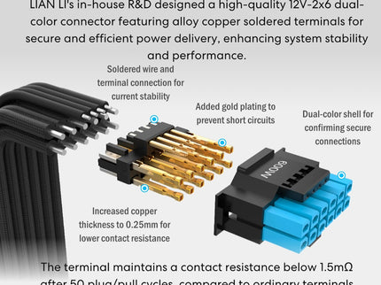 Lian Li EDGE1000W Fully Modular Low-Noise ATX Power Supply - ATX 3.1 & PCIE 5.1 Compliant - Cybenetics Gold Efficiency - 12V-2x6 Cable - L-Shape Design - with USB/Fan Hub - Black (EG1000G.WB)