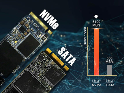 DATO M.2 2280 SSD 512GB
