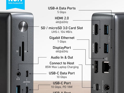 Anker Laptop Docking Station