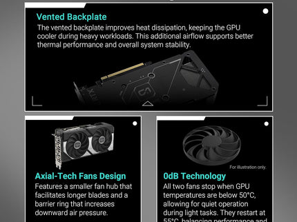 ASUS Dual GeForce RTX™