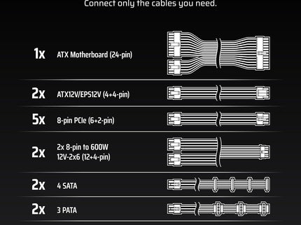 CORSAIR HX1500i (2025) Fully Modular Ultra-Low Noise ATX Power Supply