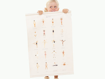 GPOSBLT, Ballet Basics