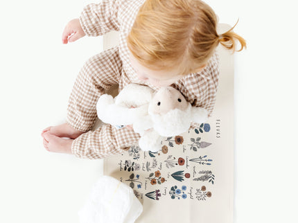 image of a baby sitting in a mat