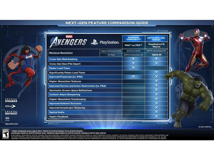 Marvel's Avengers - PlayStation 5