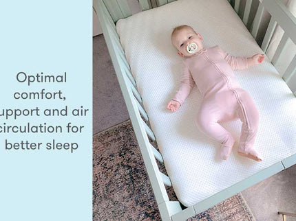 sku-1426165, Mini/White