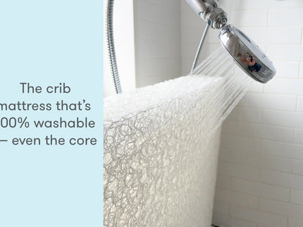 sku-1426165, Mini/White