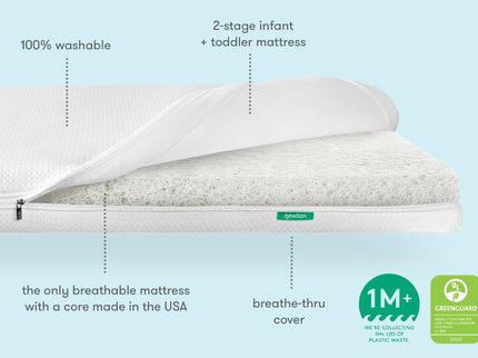 sku-1426165, Mini/White