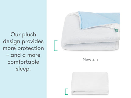 999-2000-WHT-ST, Crib, 999-2002-WHT-ST, Crib 2-Pack