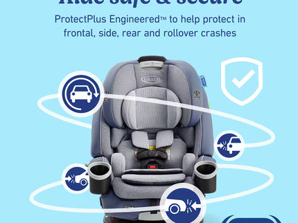 4Ever® DLX 4-in-1 Car Seat