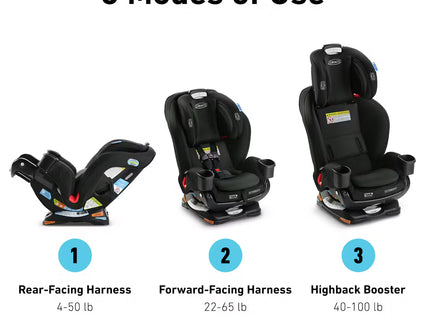 Extend2Fit® 3-in-1 Car Seat featuring Anti-Rebound Bar