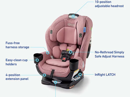 Extend2Fit® 3-in-1 Car Seat