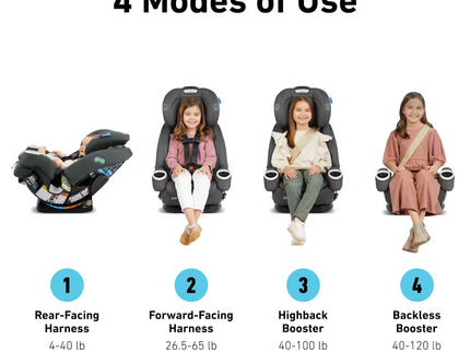 4Ever® DLX SnugLock® 4-in-1 Car Seat