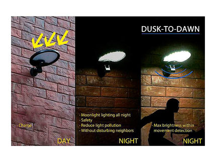 Domex 7 1/2" High Motion Sensor Black Finish Solar LED Flood Light