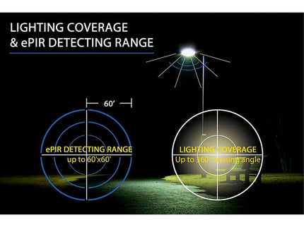 Fleck 18"W Black Solar Dusk-to-Dawn LED Area Parking Light