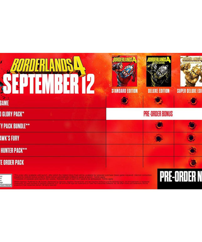 Borderlands 4 - Nintendo Switch 2