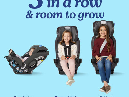 SlimFit3™ LX 3-in-1 Car Seat