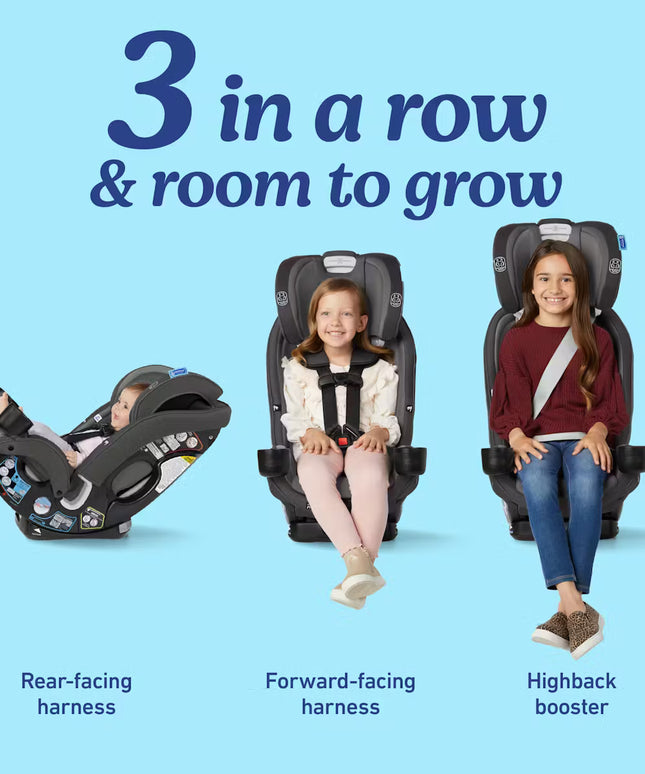 SlimFit3™ LX 3-in-1 Car Seat