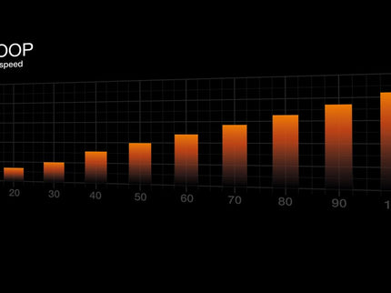 Be Quiet! Light Loop 360mm AIO ARGB CPU Liquid Cooler