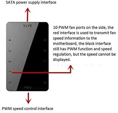 MasterFan 1-10 Port 4-Pin SATA PWM Fan Hub – Magnetic