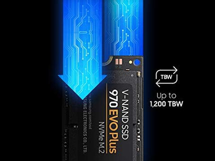 SAMSUNG 970 EVO Plus SSD 1TB