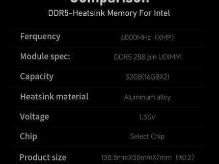 Computer Desktop Memory Ram DDR5 32GB