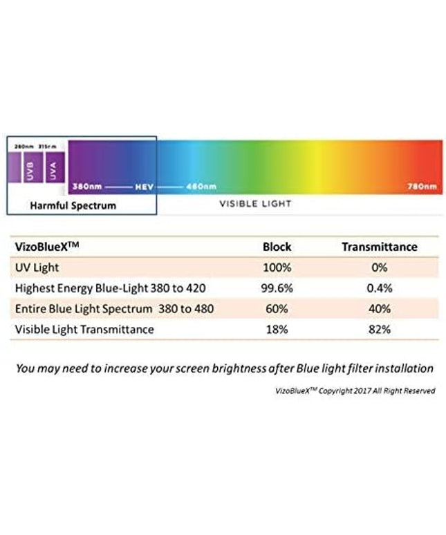 VizoBlueX 25–26" Anti-Blue Light Filter