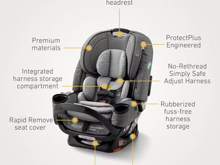 Graco® Premier 4Ever® DLX Extend2Fit® SnugLock® 4-in-1 Car Seat featuring Anti-Rebound Bar, Midtown™ Collection