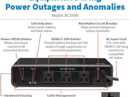 Tripp Lite 350VA UPS