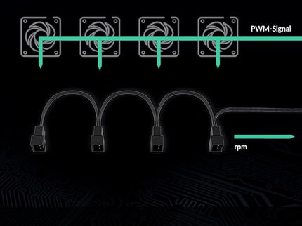 ARCTIC 4-Pin PWM Fan Splitter Cable – Y-Splitter, Supports 4 Fans, Black Extension Adapter