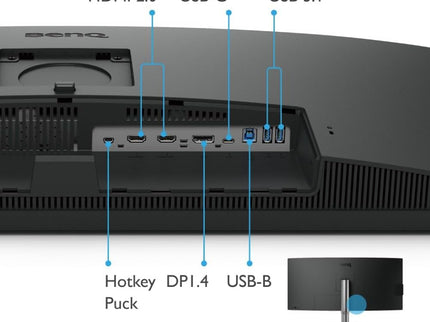 BenQ PD3420Q 34” WQHD Ultrawide Monitor