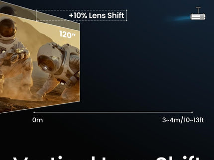 BenQ HT2060 1080p HDR Home Theater LED Projector