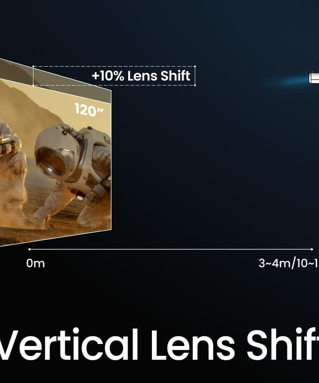 BenQ HT2060 1080p HDR Home Theater LED Projector