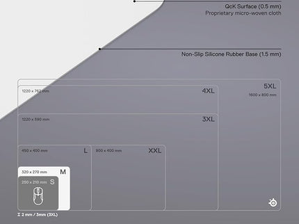SteelSeries QcK Cloth Gaming Mouse Pad