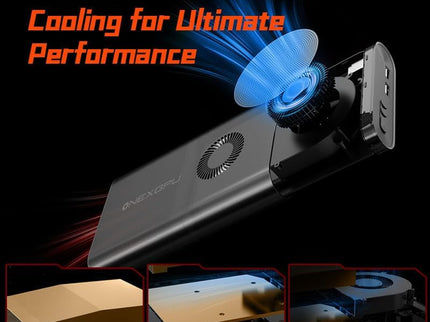 OneXGPU External GPU