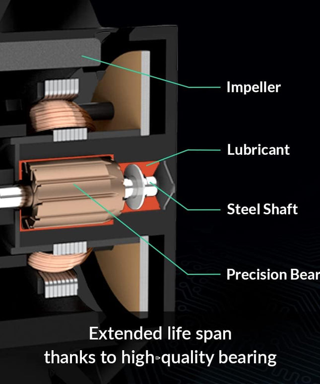 ARCTIC P14 PWM PST 140mm Case Fans – 5-Pack