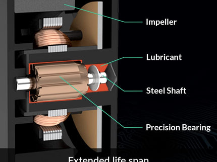 ARCTIC P12 PWM PST 120mm Case Fan 5-Pack