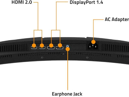 GIGABYTE G34WQC A 34" Ultra-Wide Curved Gaming Monitor
