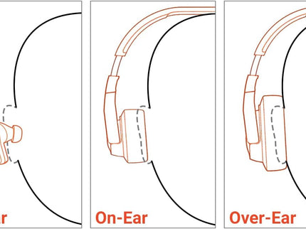 JBL Tune 520BT – Wireless On-Ear Headphones