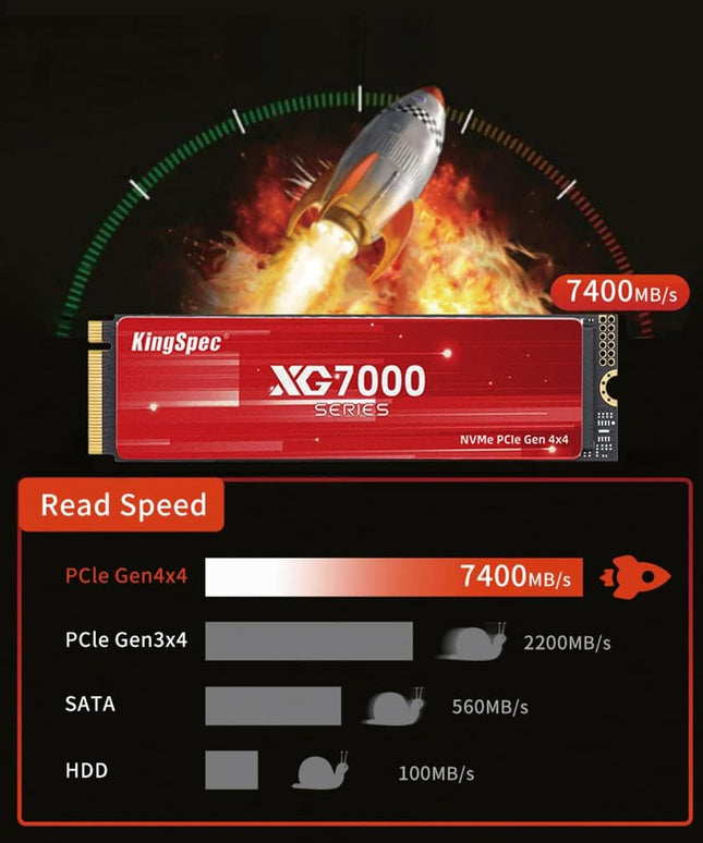 KingSpec XG7000 2TB NVMe SSD