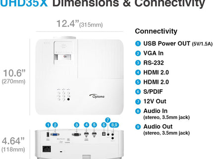Optoma UHD35X Technology 3600
