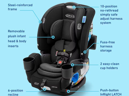 4Ever® DLX Slim 4-in-1 Car Seat