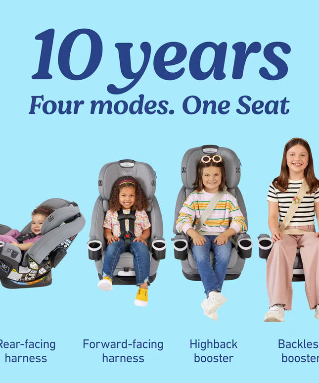 4Ever® DLX 4-in-1 Car Seat