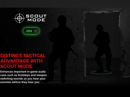 Creative Sound BlasterX AE-5 Plus SABRE32-class