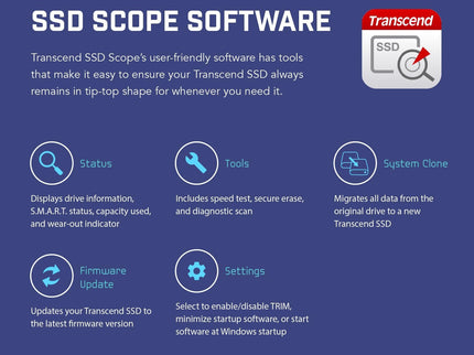 Transcend 512GB M.2 2242 SSD, Up to 5000MB/s, PCIe Gen4x4 NVMe 3D TLC