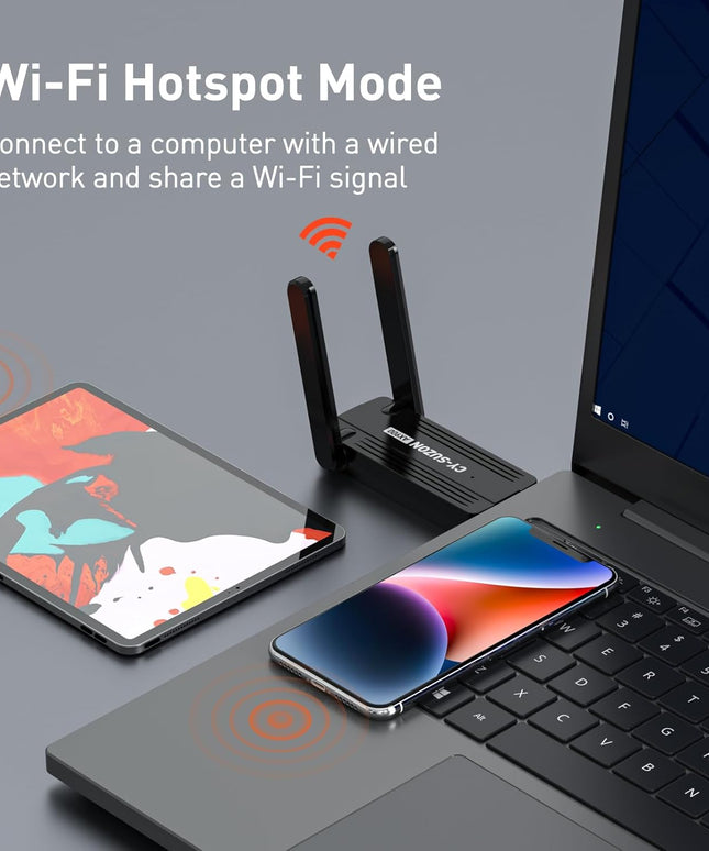 WiFi Adapter for Desktop PC, AX900 USB WiFi 6 Adapter with 5GHz/2.4GHz Dual Band, Bulit-in Driver for Windows 10/11 (AX900)