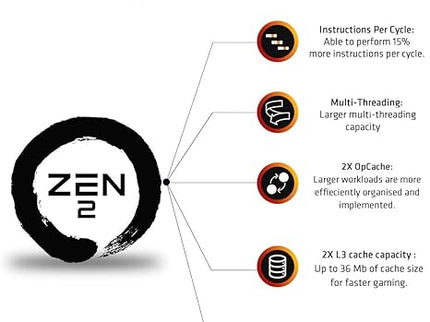 AMD Ryzen 3 3100 4-Core