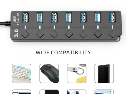 USB 3.0 Hub, PANPEO 7-Port USB Data Hub