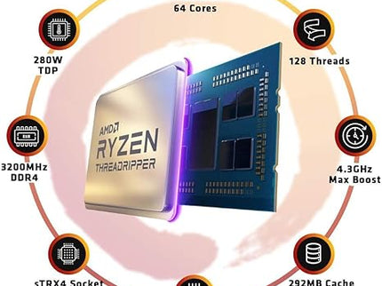 AMD Ryzen Threadripper 3990X 64-Core